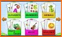 Baby FlashCards for Kids related image