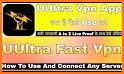 UUltra - Fast Security VPN related image