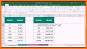 Ounces to Grams / oz to g Converter related image