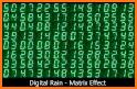 Digital Matrix Code Rain Live Wallpaper related image