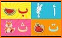 Arabic Nouns For Preschool related image