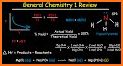 Learn Complete Chemistry related image