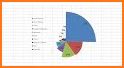 Chart Maker | Pie Chart Generator related image