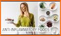 Anti Inflammatory Diet related image