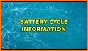 Battery Cycle Information related image