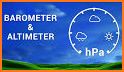 Barometer and Altimeter - Barometric Pressure related image