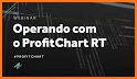 ProfitChart related image