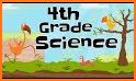 4th Grade Science Glossary # 1 related image