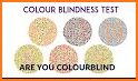 Eye Vision Deficiency: Color Blindness Tests related image