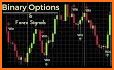 Fx Scalping Signals related image