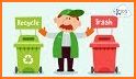 Kids Recycling Education related image