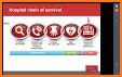 ACLS Guide in Cardiac Arrest related image