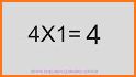 Maths Table - Multiplication Tables & Maths Quiz related image