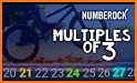 Multiply Tables Premium related image