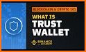 TrustWallet related image