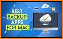 Right Backup Anywhere - Online Cloud Storage related image