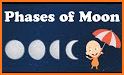 Phases of the Moon Free related image