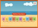 Number Sequencing - Before, After & In Between related image