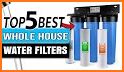 Water Filter related image