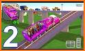 Passenger Express Train Game related image