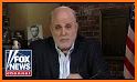 Mark Levin Show related image