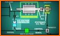 Power Cooling Field Tech Connect related image