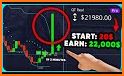 Binary Options: Trade Aid related image