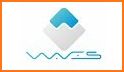 Waves – Bitcoin Wallet related image