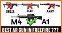 Guide Free fire - All weapons to free fire 2020 related image