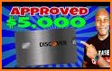 Discover Card related image