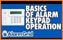 Basics Alarm related image