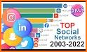 Best Social Media saver 2021 related image