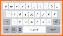 Font Keyboard - Stylish Texts related image