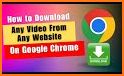 Video Downloader all websites related image