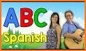 ABCSpanish Toddler's Learning. related image