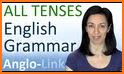 English verbs conjugation related image