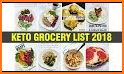 Keto Diet Starter Guide : Meal Plan Grocery List related image