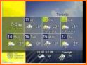 Weather Forecast, Local Weather Network related image