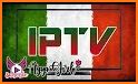 Italike IpTv M3u Player related image