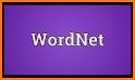 English Dictionary Wordnet related image