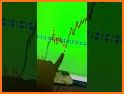 Forex Trading Robot Signals related image