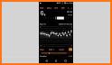 Harmonic Tuner Strobe Look related image