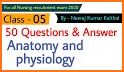 Anatomy MCQs Free related image