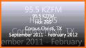 102.5 Kiss FM - All The Hits - Lubbock (KZII) related image