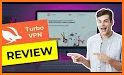 Fast Turbo VPN related image