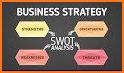 Business strategy 2 related image