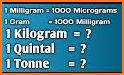 Gram , Kg , gram , Milli gram Converter related image