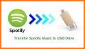 Download Free Music Songs to my Phone Guide related image