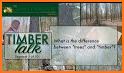 Timber Talk related image