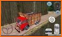 Indian Cargo Truck Driver Simulator related image